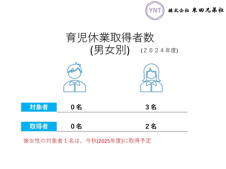%e7%a4%be%e5%86%85%e6%83%85%e5%a0%b12025-03